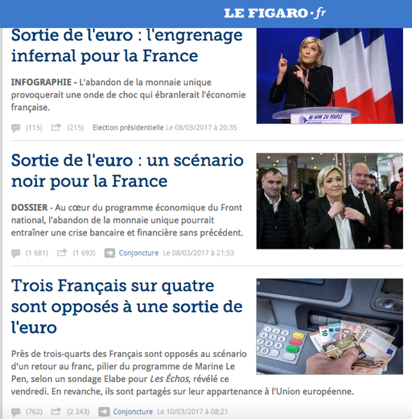 Articles du Figaro sur la sortie l'euro