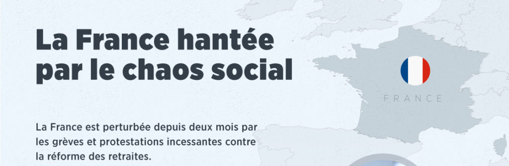 Macronie