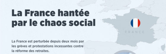Macronie