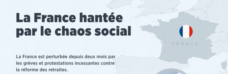 Macronie