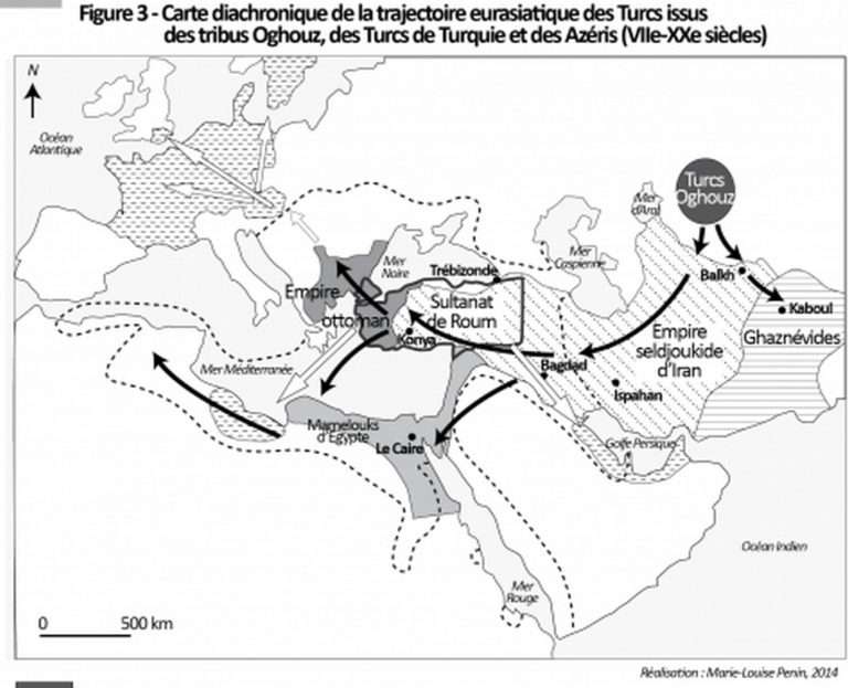 d'où viennent les Turcs ?