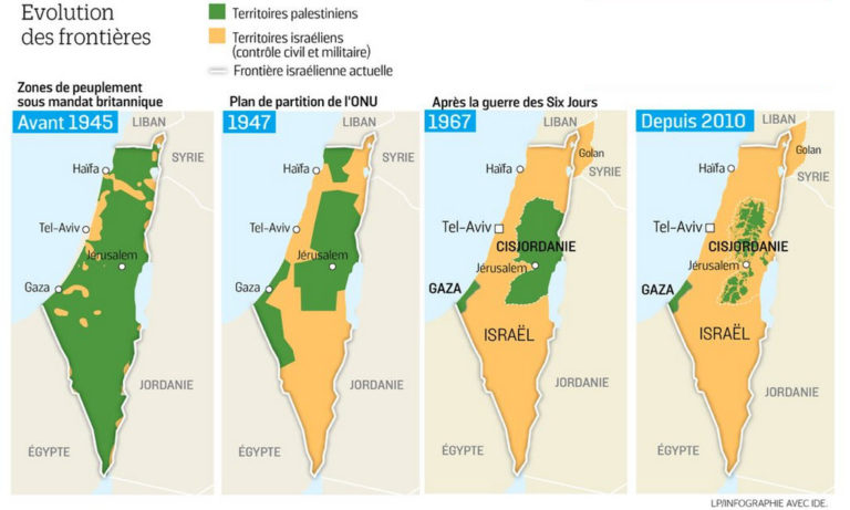 HAMAS PALESTINE