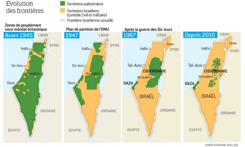 HAMAS PALESTINE