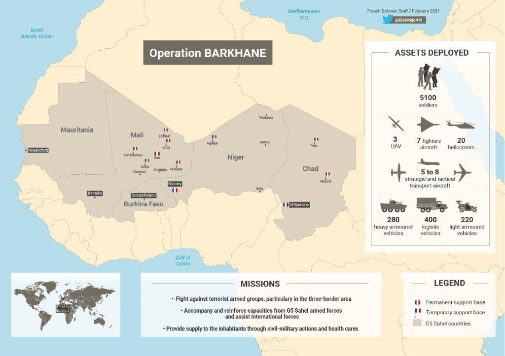 fin opération Barkhane Mali