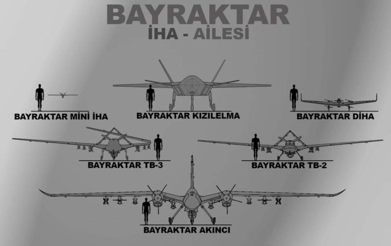 bayraktar